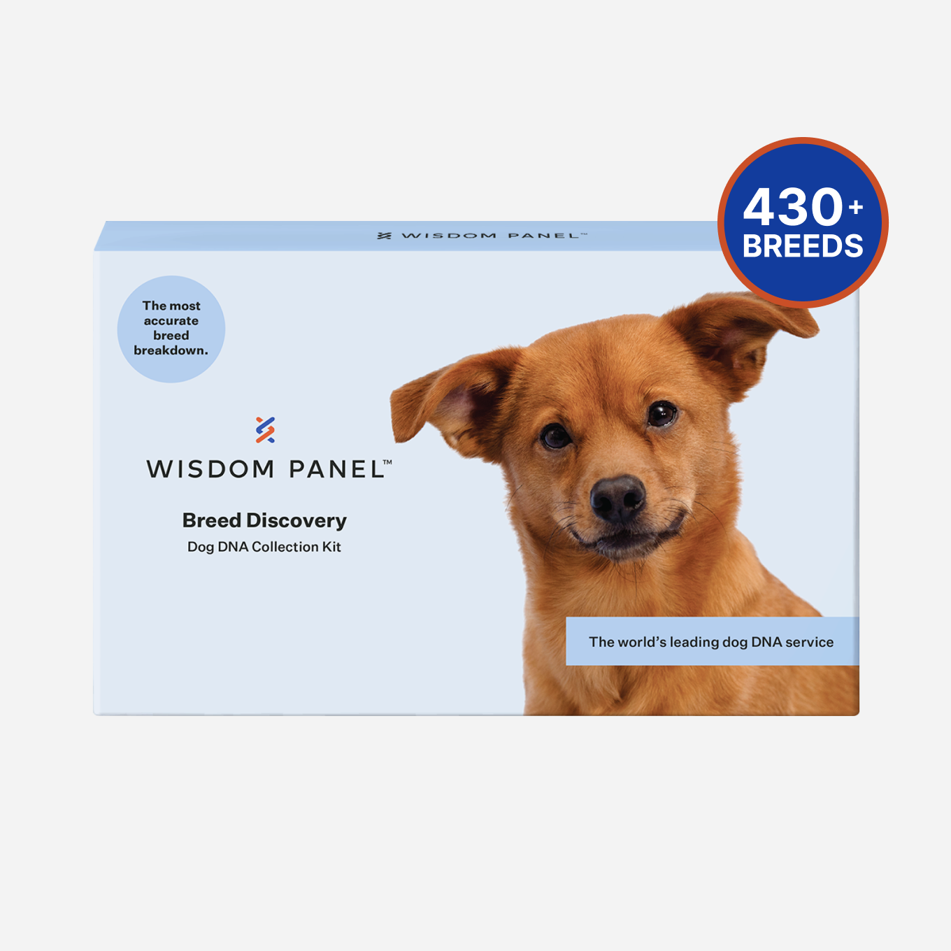Wisdom Panel™ Breed Discovery